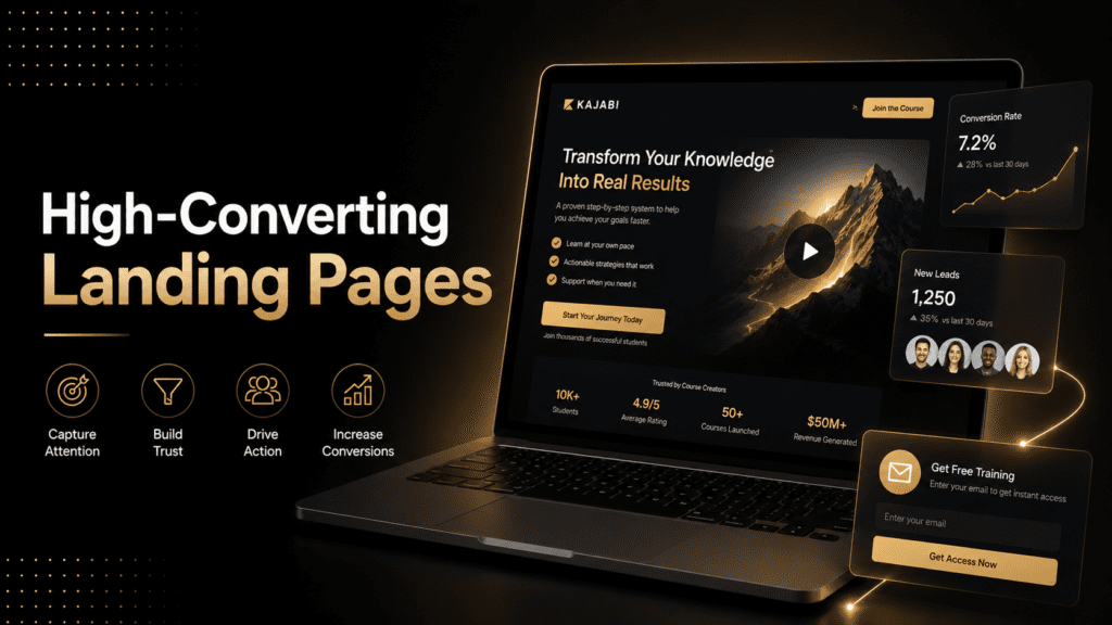 high converting landing pages