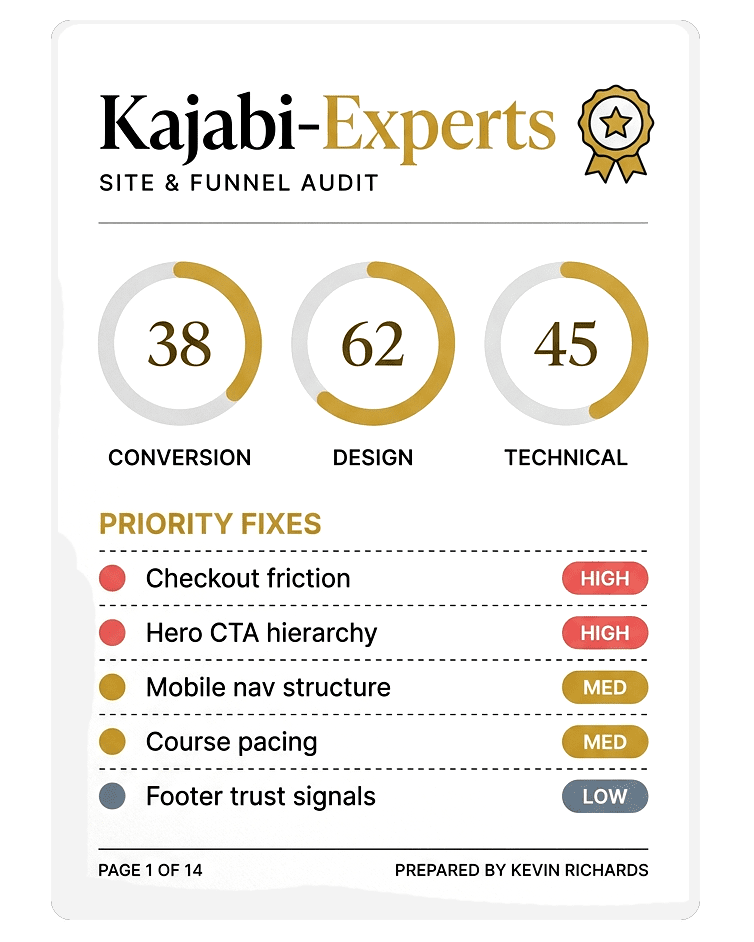 Kajabi site and funnel audit report mockup